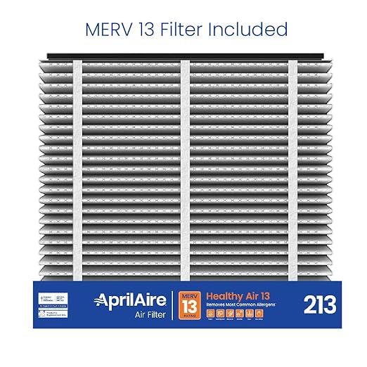 AprilAire 1213 Air Filter High-Performance Upgrade Kit for 2120 and 2200 Air Purifiers – Replaces 201 Air Filter