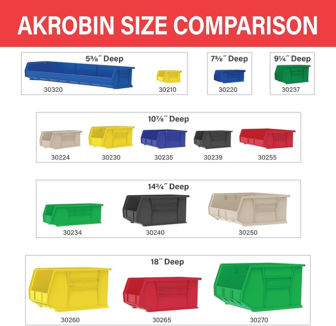 Akro-Mils 30210 AkroBins Plastic Storage Bins, Space-Saving Stackable Bins for Garage, Pantry, Craft Organization, 5" x 4" x 3", Clear, 24-Pack