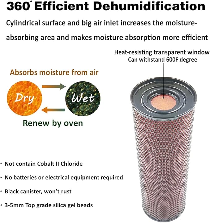 Gun Safe Dehumidifier 400g - Silica Gel Desiccant Canister, Moisture Absorber for Gun Cabinets & Safes, Protect 160 Cubic Feet, Black