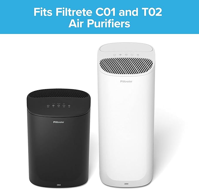 Filtrete F1 Room Air Purifier Filter, True HEPA Premium Allergen, Bacteria, & Virus, 12 in. x 6.75 in., 2-Pack, Works with Devices: FAP-C01BA-G1, FAP-T02WA-G1 and FAP-ST02N