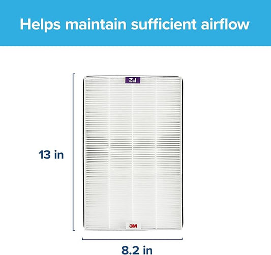Filtrete F2 Room Air Purifier Filter, True HEPA Premium Allergen, Bacteria, and Virus, 13 in. x 8.2 in., 4-Pack, works with devices: FAP-C02WA-G2, FAP-C03BA-G2, FAP-T03BA-G2 and FAP-SC02N