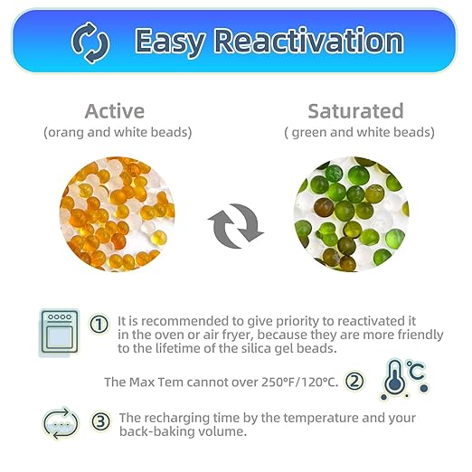 20 Gram [500 Packs] Desiccant Packs, Indicating Silica Gel Packets, Rechargeable Moisture Packs for Storage, Moisture Absorbers for Humidify Control