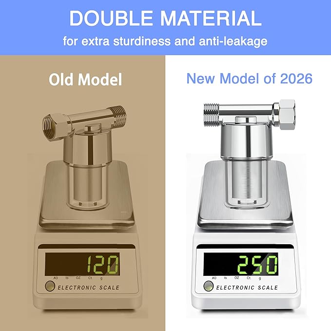 Washing Machine Water Filter,Filters For Washing Machine,Garden Hose,Rv Water Hose,Camper Water Filter,For Shower,For Sink Faucet,Compatible With 1/2 3/4 Ports (L Port)
