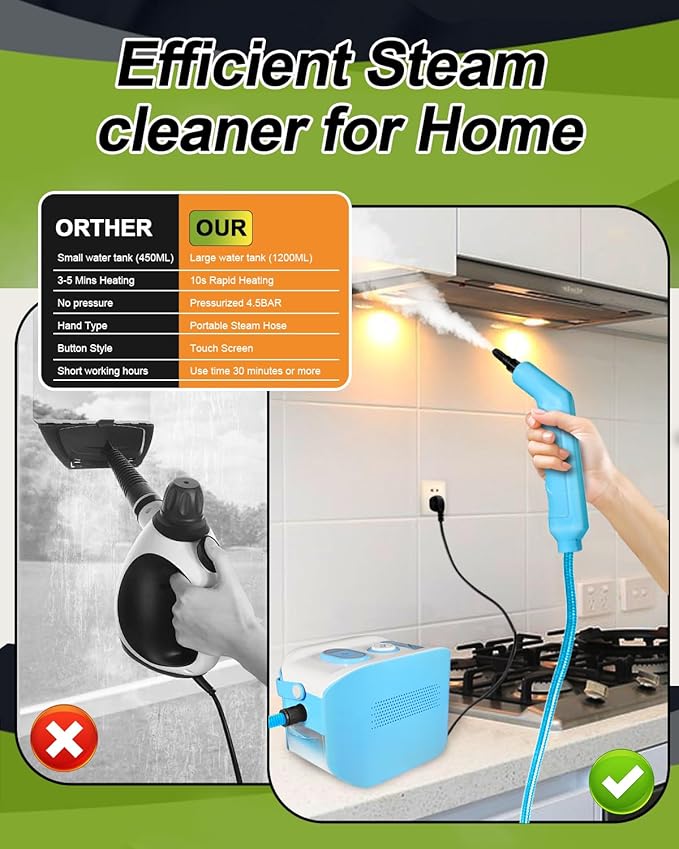 Handheld Steam Cleaner for Home, 10s Heat-Up/2.11 Qt Tank/4.5BAR High Pressure Steamer for Cleaning, 3 Level Pressurized Portable Steam Cleaner for Car, Kitchen, Grout, Tile, Dirt, Bed Bugs, Blue