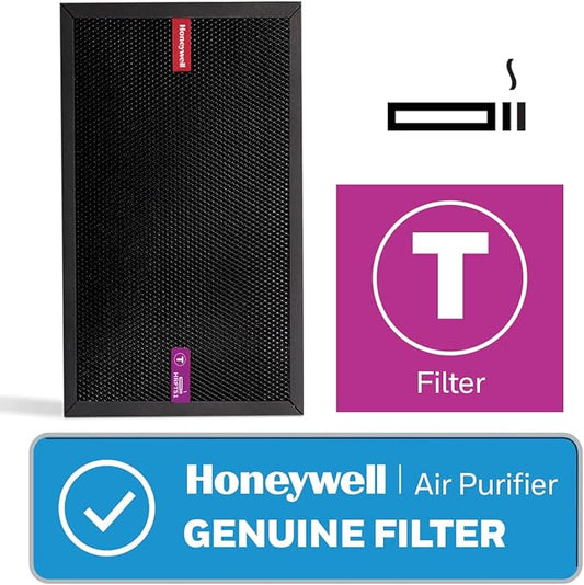 PUR HRFTS1 T Replacement air Purifier Filter