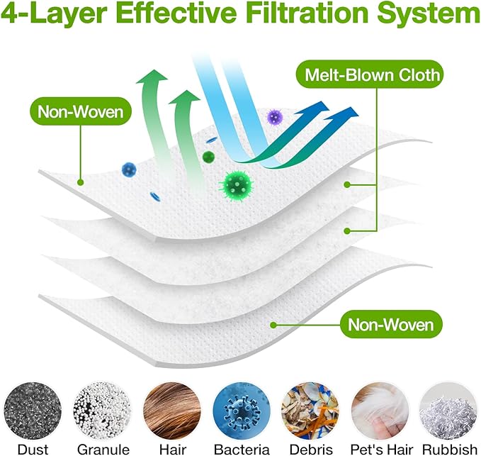 12 Pack Vacuum Bags for iRobot Roomba, Effective Dust Filtration, Compatible with i3+ i4+ i5+ i6+ j6+ i7+ j7+ i8+ J8+ J9+ s9+ 104 105 405 505 705 Combo & All Clean Base Auto Dirt Disposal bag