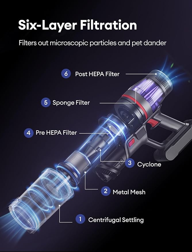 Ultenic Vacuum Cleaner