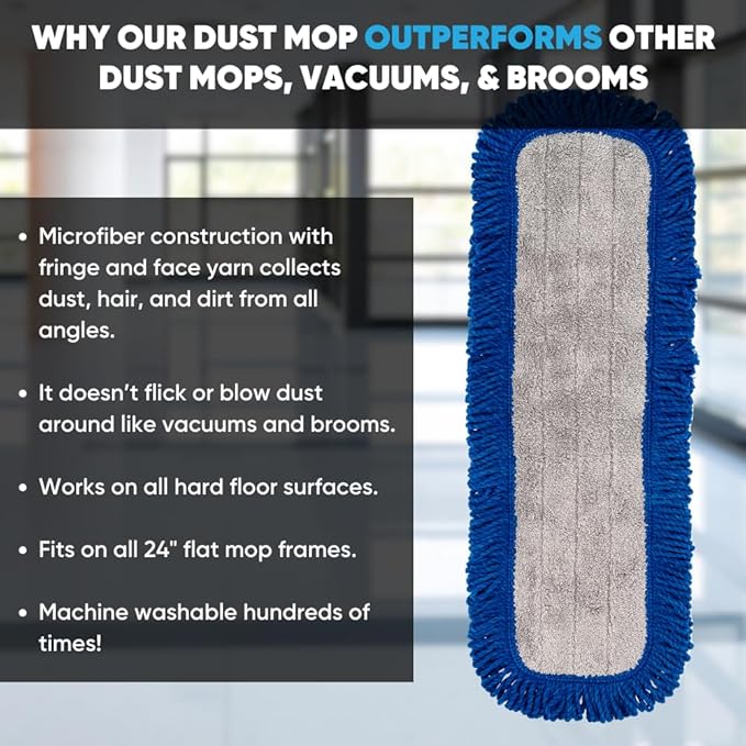 24" Mojave Microfiber Dust Mop Pads (Pack of 2) Microfiber Wholesale - Replacement Head & Refill for Microfiber Mops, Reusable & Machine Washable, Use for: House, Commercial, Industrial