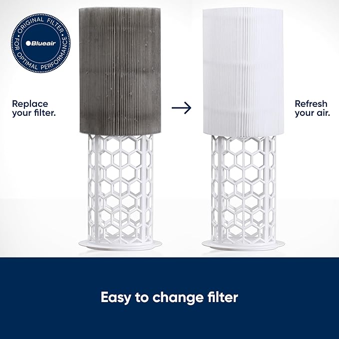 BLUEAIR Blue Pure 411 Auto, 411, 411+ Genuine Replacement Filter, Particle and Activated Carbon, fits Blue Pure 411 Auto, 411 and 411+ Air Purifiers
