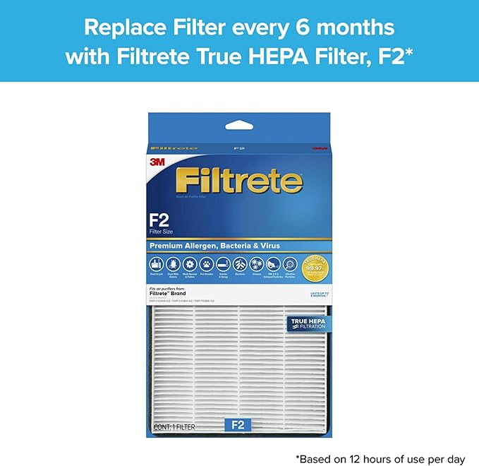 Filtrete F2 Room Air Purifier Filter, True HEPA Premium Allergen, Bacteria, and Virus, 13 in. x 8.2 in., 4-Pack, works with devices: FAP-C02WA-G2, FAP-C03BA-G2, FAP-T03BA-G2 and FAP-SC02N