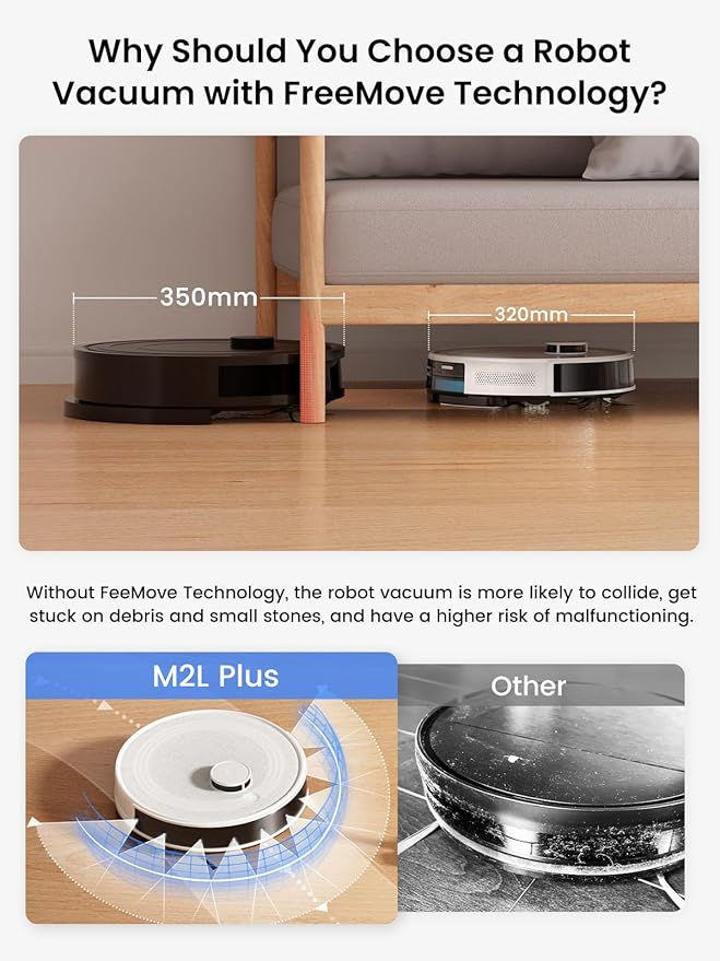 Lefant M2L Plus LiDAR Robot Vacuum and Mop, 190° PSD Obstacle Avoidance, 6000Pa Strong Suction, 75-Day Capacity, Multi-Floor Mapping, 130 Min Runtime, WiFi/Alexa/APP/iWatch