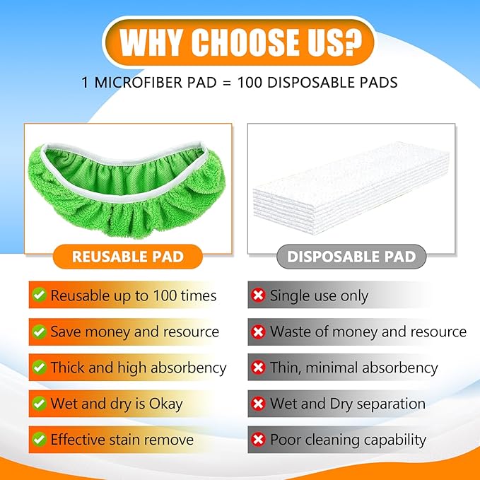 Reusable Microfiber Mop Pads for Swiffer - XL Dry Sweeping Cloths & Wet Pads Refills - Heavy Duty Mopping Cloths, 6 Pack