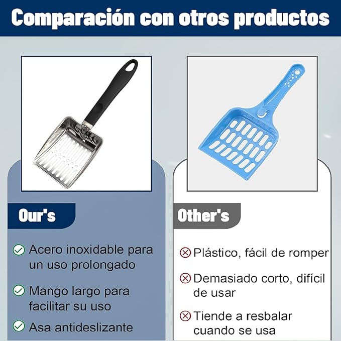 Cat Litter Scoop,Metal Cat Litter Scoop,Stainless Steel cat Litter Scoop with Non-Slip Handle,Poop Sifting,Kitten Pooper Lifter,for Litter Box…