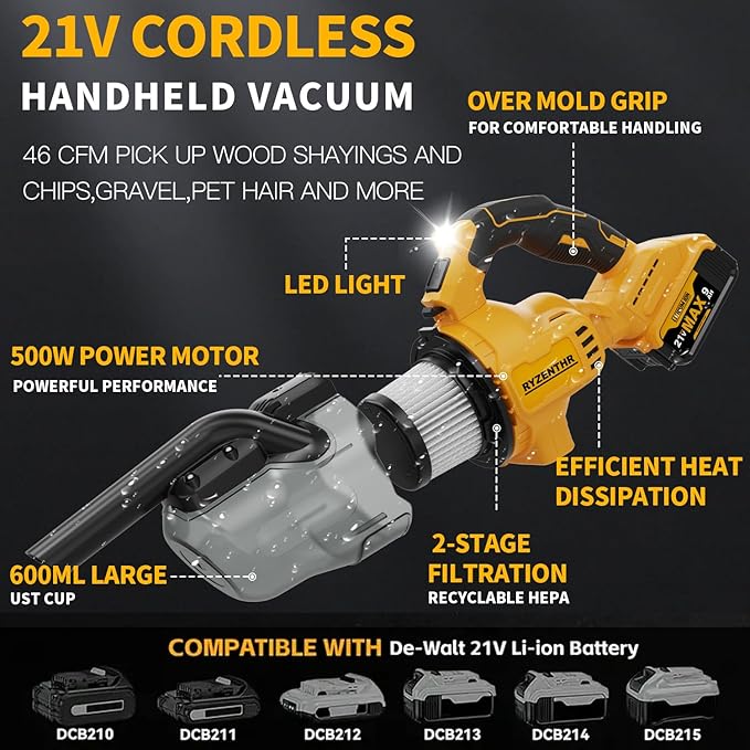 Cordless Vacuum for DE-Walt 20V Battery, 5-in-1 Handheld Electric Vacuum Cleaner with 500W Powerful Motor, 46 CFM Portable Hand Vacuum with HEPA Filter for Car, Carpets, Furniture (Tool Only)