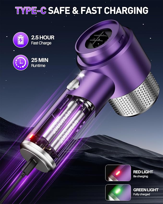 EYYA Handheld Car Vacuum Cleaner Cordless, 15000PA High Power Vacuum & Air Duster, 4-in-1 Portable Mini Vacuum with LED Light, Hand Held Vacuum Cleaner for Car Home Office