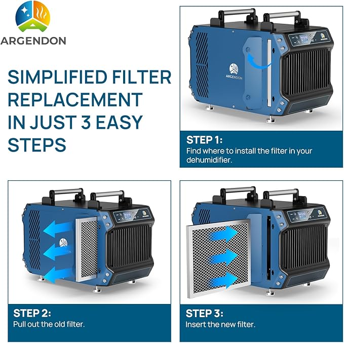 ARGENDON MERV-1 Filter Replacement for Crawl Space Dehumidifier Guardian 60/Guardian60P/Guardian 85P(3 Packs)