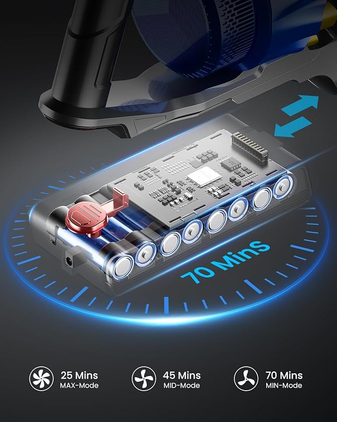 Cordless Vacuum Cleaner, 50KPA 600W 70Mins Cordless Vacuum with Dual Handle, Stick Vacuum with Aroma Tablet, Anti-Tangle Brush, Rechargeable Wireless Vacumm for Carpets/Hard Floors/Pet Hair