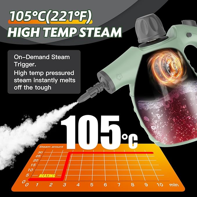 Handheld Steam Cleaner for Home, High-Pressure Chemical-Free Steamer with 10 Accessories for Deep Cleaning and Less Scrubbing on Kitchen Grease, Bathroom Tile and Grout, Floor, Carpet, Couch and Car