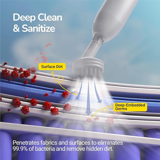 Steam Cleaner with 28-in-1 powerful, deep cleaning for home, floor, car, tiles, grout, oven,grove,range, wall and window in kitchen, living room,bathroom, high temperature steam cleaning