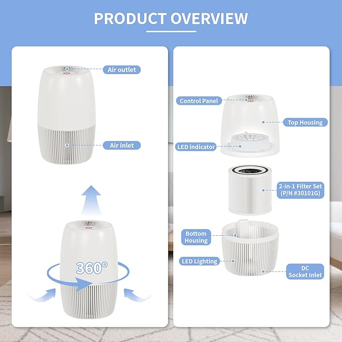 Air Purifiers for Home with Night Light, HEPA Filter Captures 99.97% of Smoke, Pollen, Pet Dander & Odors, Quiet for Bedroom, Office, Home, Pearl White