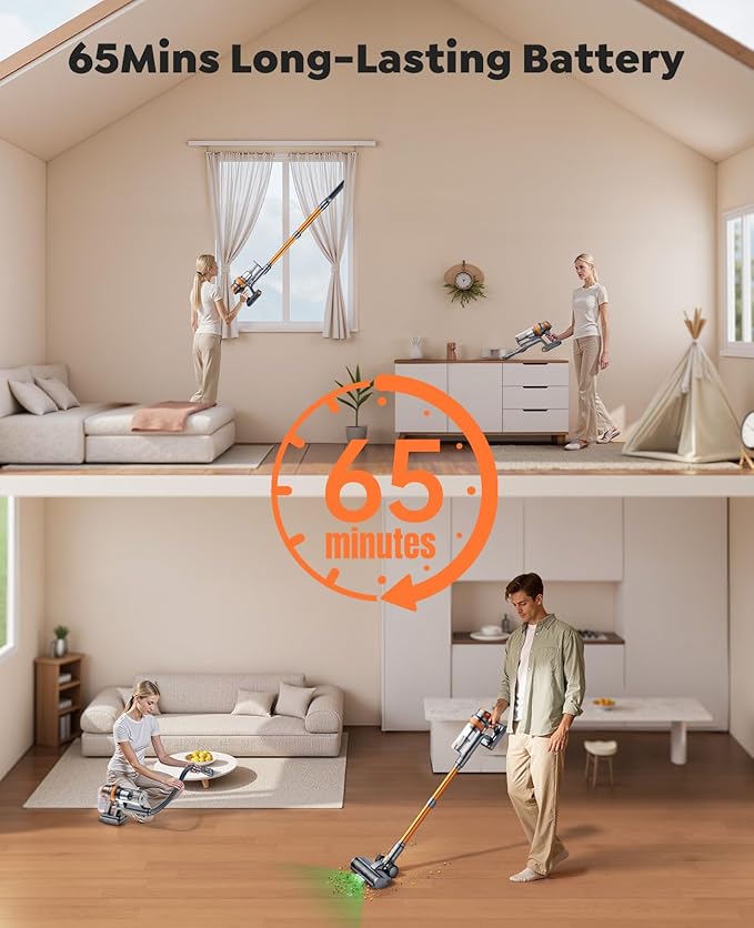 Cordless Vacuum Cleaner,600W 50KPa 65Mins Vacuum Cleaners for Home,Stick Vacuum with LED Touch Screen,Wall Mount Charging,Self-Standing Cordless Vacuum for Pet Hair/Carpet/Hard Floor/Car