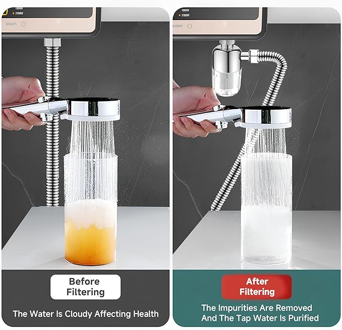 Washing Machine Water Filter,Filters For Washing Machine,Garden Hose,Rv Water Hose,Camper Water Filter,For Shower,For Sink Faucet,Compatible With 1/2 3/4 Ports (T Port)