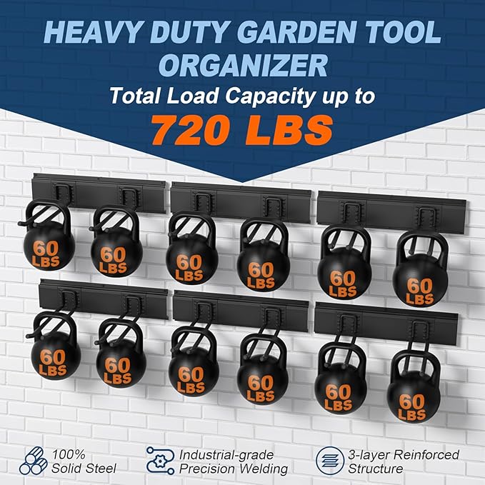 Housolution Heavy Duty Garage Wall Organizer 96 Inch - 20Pack Carries 720 lbs, Garage Tool Storage System, 6 Rails with 12 Adjustable Metal Hooks, Garden Yard Shed Rack for Rake Broom Mop Snowboard