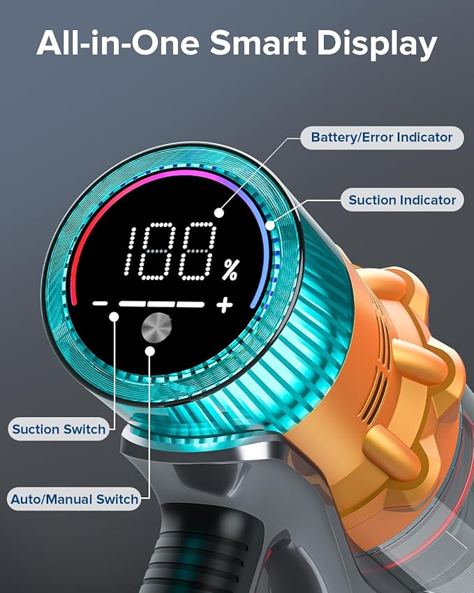 S8 Cordless Vacuum Cleaner, 600W 48Kpa Up to 65mins Stick Vacuum Rechargeable, Wireless Lightweight Handheld Vacuum Cleaners for Home Pet Hair Carpet Hardwood Floor Car