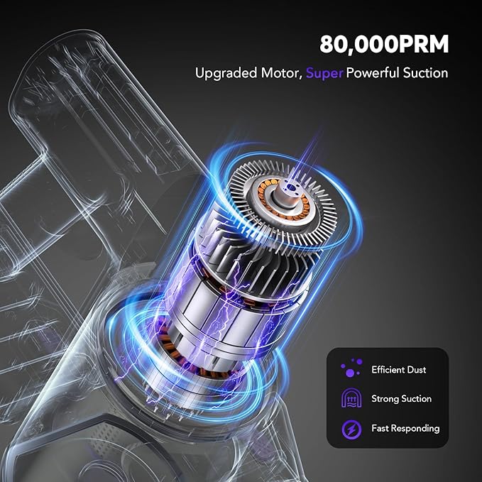 Cordless Vacuum Cleaner for Home, 80,000PRM Powerful 4 in 1 Lightweight Stick Vacuum with 2 Adjustable Suctions, Max 40 Mins Runtime, 2600mAh Rechargeable Vacuum Cleaners (Ink Purple)
