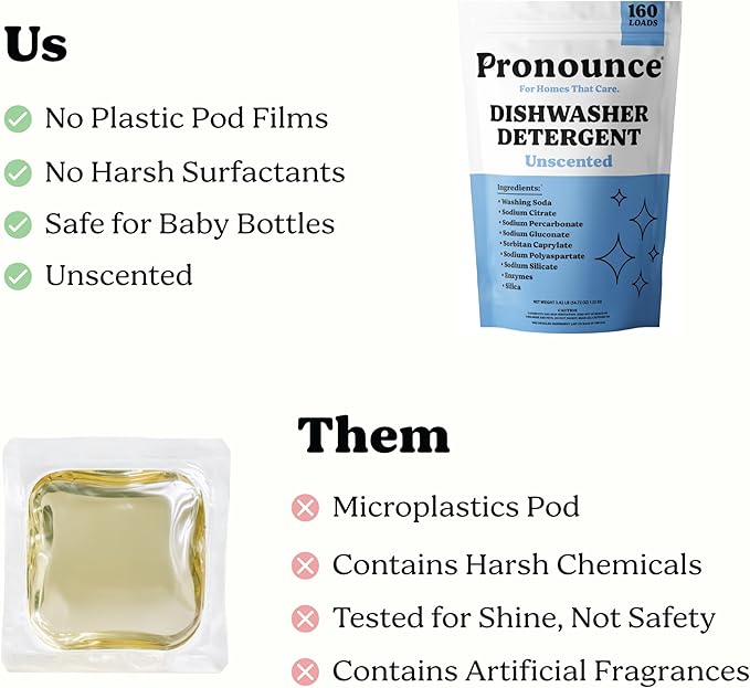 Pronounce Dishwasher Detergent - Cleaner Ingredients, Fragrance Free - Ultra Concentrated Dish Soap, Cuts Grease and Grime, Dishwasher Pods Alternative (Residue-Free). (160 Loads, Unscented)