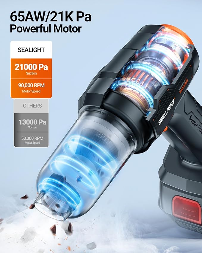 SEALIGHT Car Vacuum Portable Cordless, 21000pa High Power Handheld Car Vacuum, Two Batteries Long Endurance, 18v/120w Portable Vacuum Cleaner for Car & Home