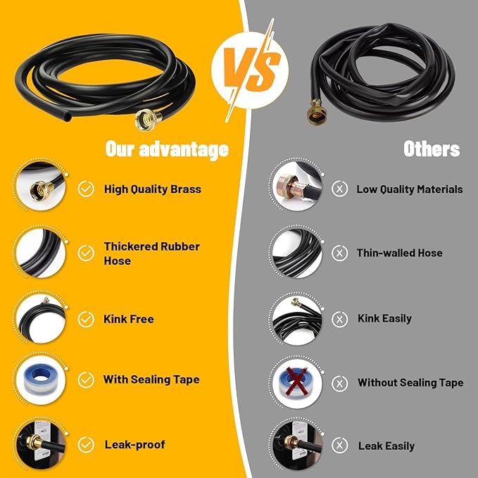 12FT Dehumidifier Drain Hose with 3/4 Inch FHT Connector, 18FFDHMH01 Dehumidifier Hose Compatible with Most Dehumidifier Brands, Corrosion-Resistant Brass Fittings for a Secure, Leak-Proof Connection