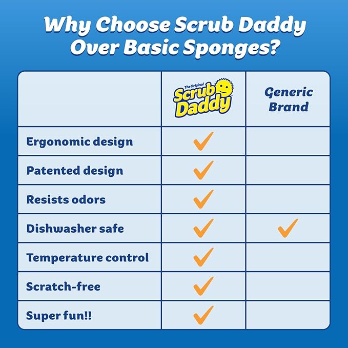 Scrub Daddy Color Sponges - Scratch-Free Multipurpose Dish Sponges for Kitchen, Bathroom & Household Cleaning - Made with BPA-Free Polymer Foam (3 Count)