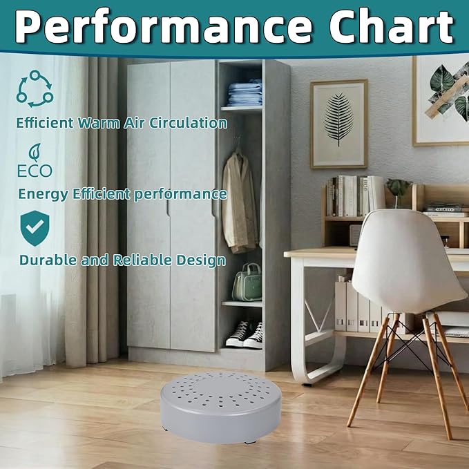 Air Dryer for Ship Boat RV,Storage Room,Small RV Boat Dehumidifier Ship Dryer to Dry and Warm Air Circulator for Enclose Space-RV/Boat/Basement/Garage/Cabin/Bathroom,Low Power Draw Micro Dehumidifier