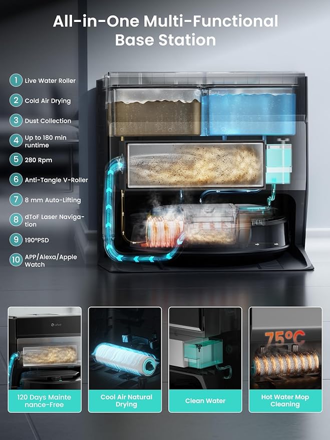 Lefant LiDAR Robot Vacuum and Mop, 18000Pa Suction, PSD 2.0 Smart Obstacle Avoidance, All-in-One Robot Vacuum 120 Day Self-Emptying, Auto Mop Washing, Drying&Refilling, Supports 2.4G/5G WiFi, M5 Pro