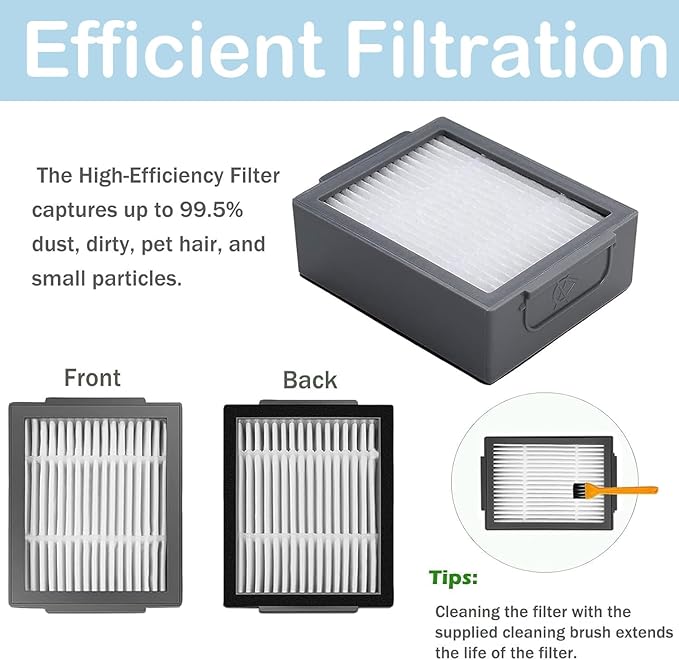26 pack of replacement parts, Suitable for iRobot Roomba i3 i3+ i7 i7+ J7 J7+ i5 i5+ i4+ j5 j5+ i6 i8 E7 i&E&J series vacuum cleaner, 2 Set Rubber Brushes 8 filters, 8 edge brushes, 8 dust bags