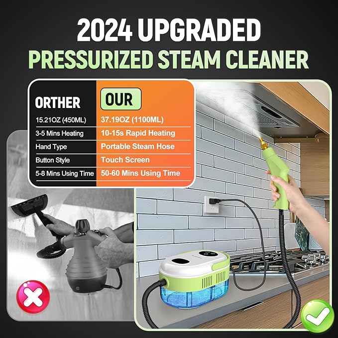 2500W Steam Cleaner for Home & Car, 10s Fast Heat Steamer for Cleaning, 6-Level Steam Control, Handheld Steam Cleaner with 37.19OZ Large Tank for Furniture, Grout, Carpet and Floor