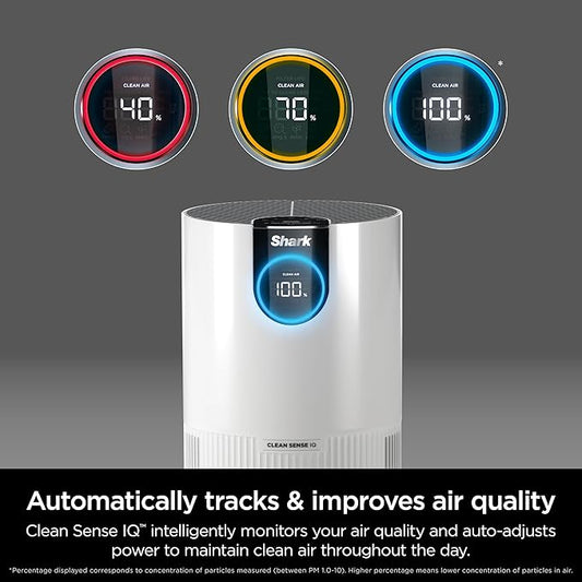 Shark Air Purifiers for Bedroom, Office, Dorm, Small Room, HEPA Air Filter, Odor Eliminator, Covers Up To 500 SQ FT, Air Filtration Removes Smoke, Dust, Allergens, Pet Dander, and Pollutants, HP102