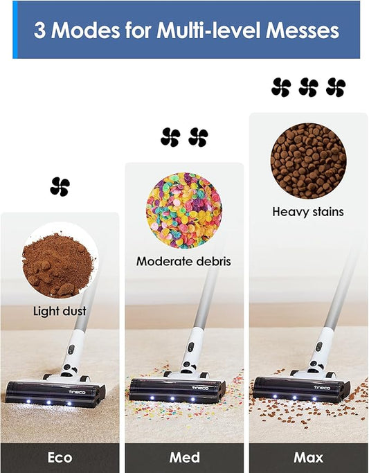 Tineco A20 Cordless Stick Vacuum Cleaner, Powerful Suction, 3 Modes for Multi-Level Messes, 1L Larger Dustbin, Ergonomic Dual-Handle Design, Wall-Mount Dock, LED Headlight
