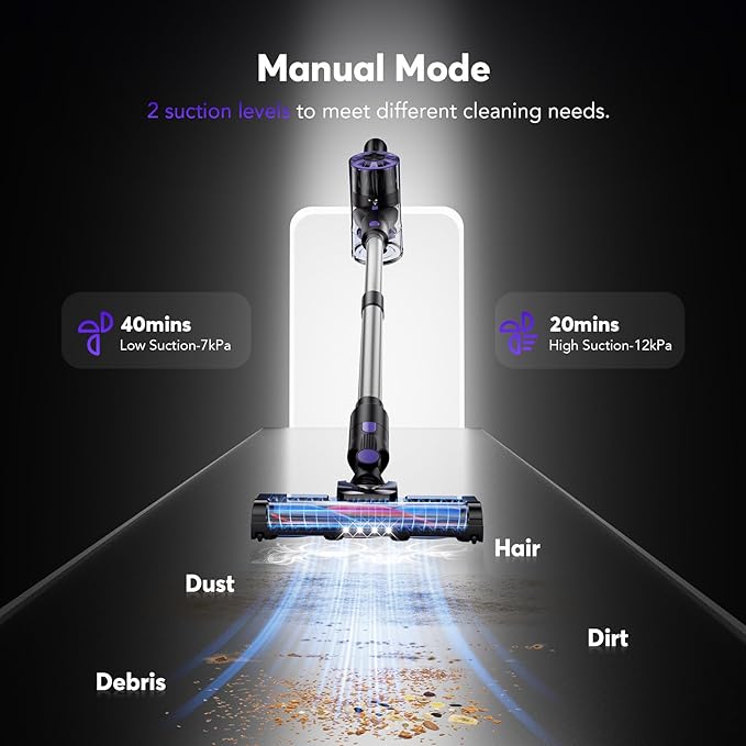 Cordless Vacuum Cleaner for Home, 80,000PRM Powerful 4 in 1 Lightweight Stick Vacuum with 2 Adjustable Suctions, Max 40 Mins Runtime, 2600mAh Rechargeable Vacuum Cleaners (Ink Purple)