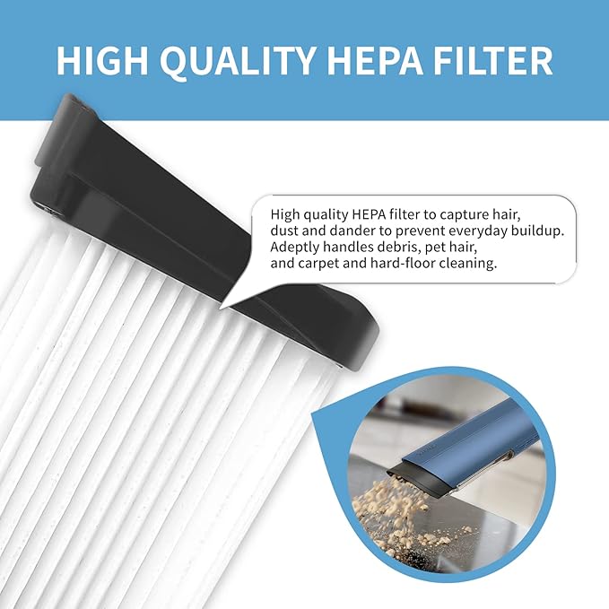 4 Pack Replacement Fabric Filter Compatible with Shark Cordless Handheld Vacuum WV410CO WV401BL WV410WH WV410PR WV401PK WV403BR WV410BL WV410GN WV410TL, Compare to Part XFFWV400