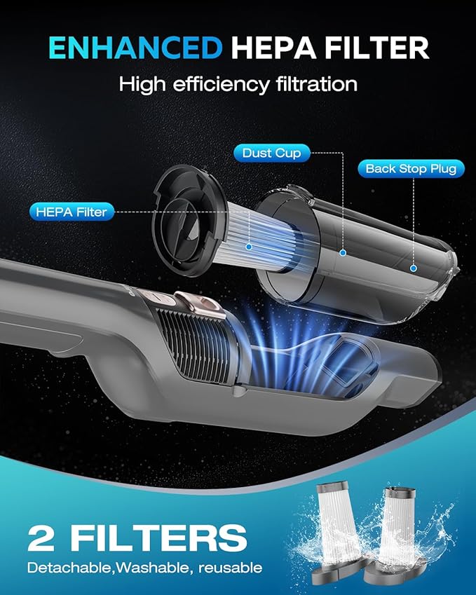 Zefiro Compact Powerful Cordless Handheld Vacuum, Rechargeable Portable Car Vacuum for Car & Pet Hair, XL Dust Cup, 25Kpa High Suction, Long Runtime, 2 Brushes, 2 Filters