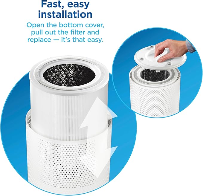 Clorox Medium Room Air Purifier True HEPA Replacement Filter, 1,000 Sq. Ft. Capacity, Reduces 99.97% of Allergens up to 0.1 Micron, Compatible with 11070, 1 Count (12070)