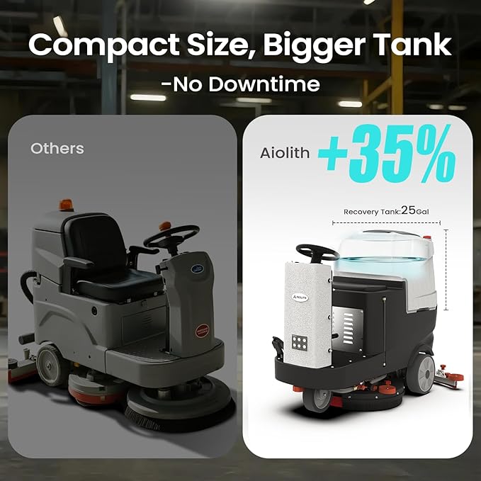 AF2225 Micro Ride-on Commercial Floor Scrubber, 25-Gal, 22" Brush, Up to 55000 ft²/h, Lithium Battery, Fast Charge, Industrial Riding Floor Cleaning Scrubber for Warehouse, Hospital, Garage