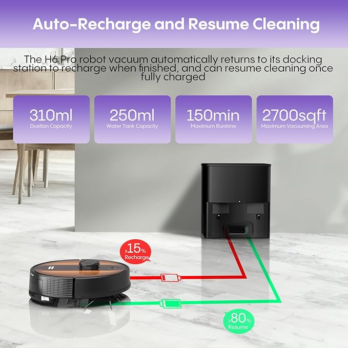 Robot Vacuum and Mop with Mapping, 5000Pa Robotic Vacuum Cleaner with Self Emptying Station for 90 Days Hands-Free, LiDAR Navigation, No-Go Zones, Wi-Fi/App/Alexa Control, for Pet Hard Floors Carpet