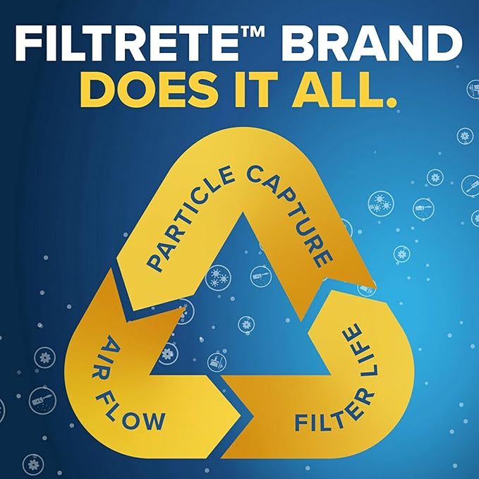 Filtrete 17.5x19.5x1 AC Furnace Air Filter, MERV 8, MPR 700, Tough on Pollen, Easy on Airflow, 3-Month Pleated 1-Inch Electrostatic Air Cleaning Filter, 4-Pack (Actual Size 17.187 x 19.15 x 0.81 in)