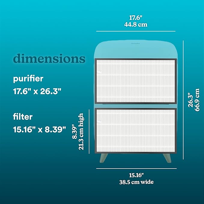 Homedics True HEPA Replacement Filter, Compatible with Homedics Air Purifier AP-C500, AP-C550, Dust Remover, Air Cleaner, Activated Carbon Filters, Remove Pet Odors, Household Odors, Airborne Allergen
