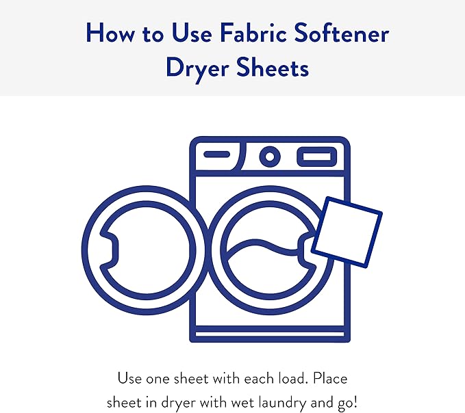 The Clean People Fabric Softener Sheets - Dryer Sheets - Softens & Removes Static Cling - Vegan Laundry Softener, Essential Oils - Sweet Petals, 120 Pack