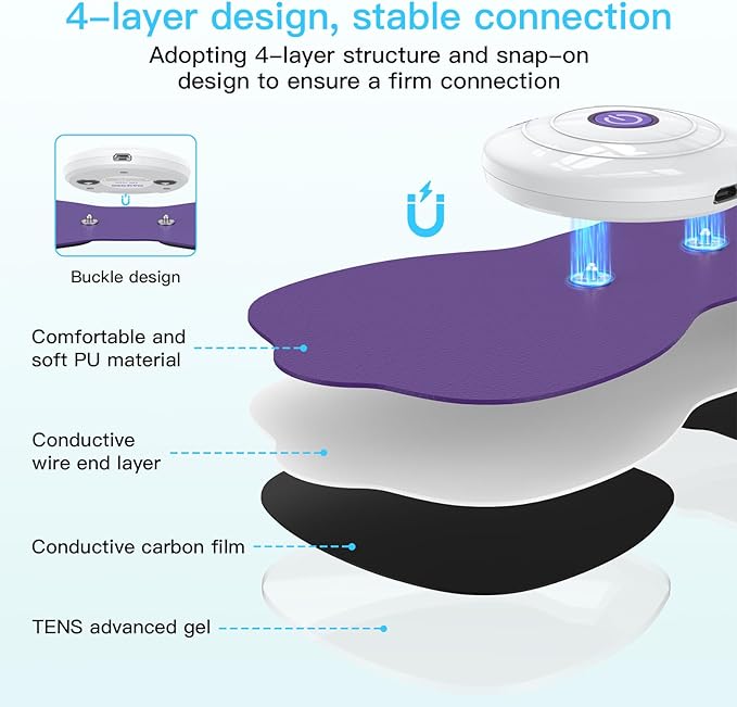 Tens Unit Wireless Electrode Pads, Replacement Electrode Pads with Standard 3.5mm Snap-on Connectors (4PCS/Set) (Purple)