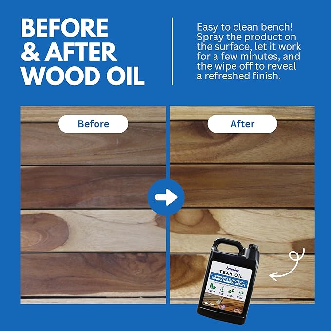 EcoDecors Loveable Teak Oil – 1 Gallon, Indoor and Outdoor Wood Protector, Marine-Grade, Plant-Based Formula, Deep-Penetrating Teak Treatment for Patio, Garden, Shower & Boat Wood Furniture